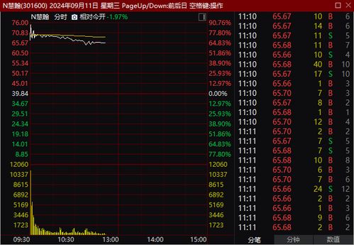 周杰倫概念股遭遇滑鐵盧，物聯(lián)網(wǎng)技術(shù)研發(fā)板塊迎來新機(jī)遇