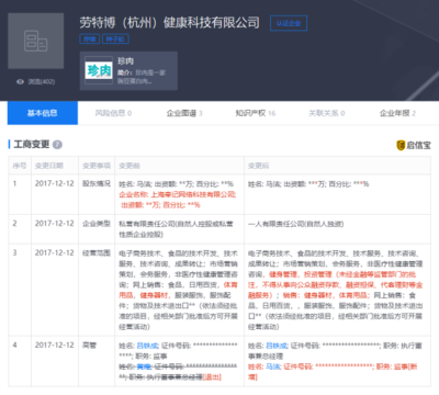 「首發(fā)」珍肉獲種子輪融資,國內(nèi)首位人造肉玩家誕生?